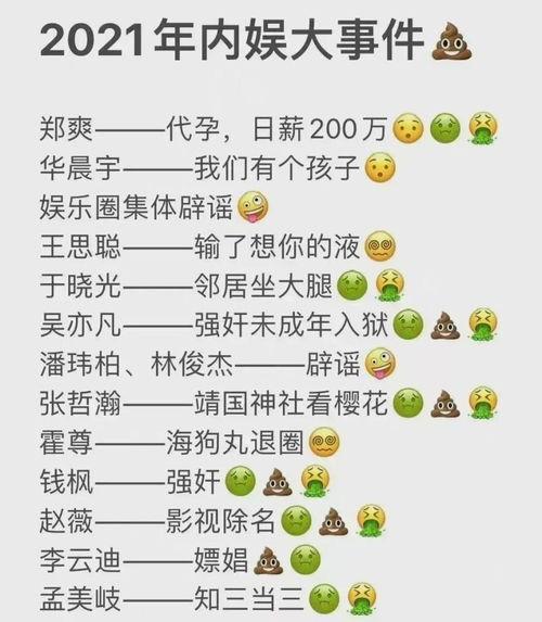 娱乐圈吃瓜表